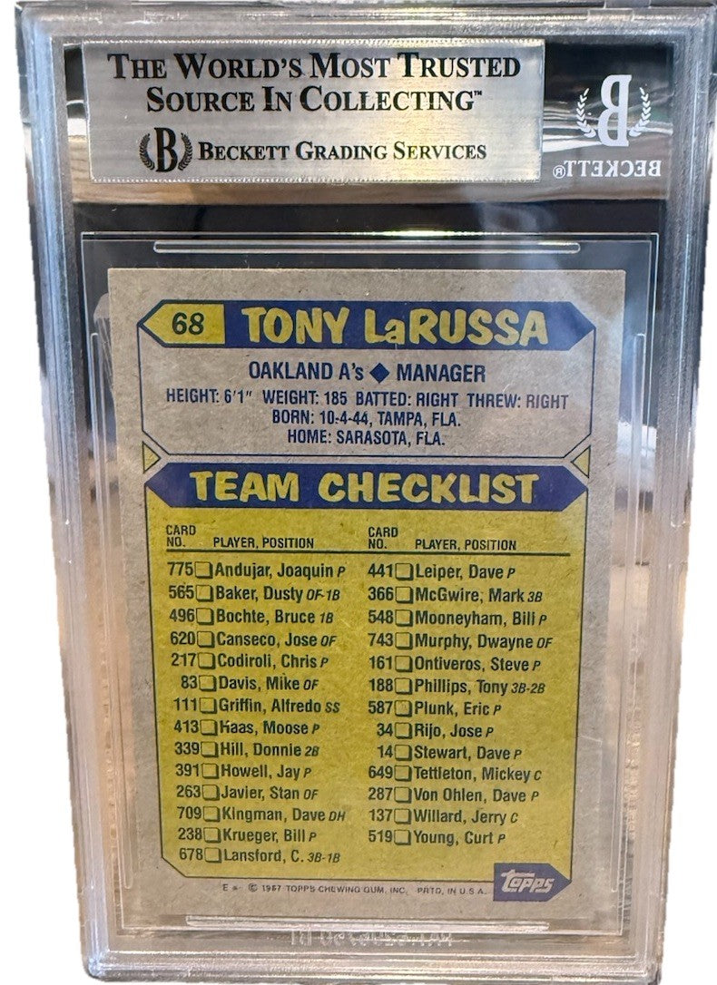 Tony LaRussa Signed 1987 Topps #68 - Beckett BAS Encased Auto