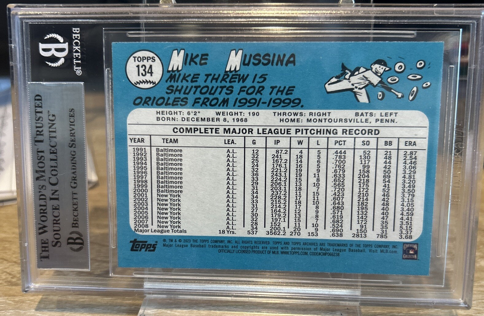 Signed 2023 Topps Archives #134 Mike Mussina Beckett BAS Slab