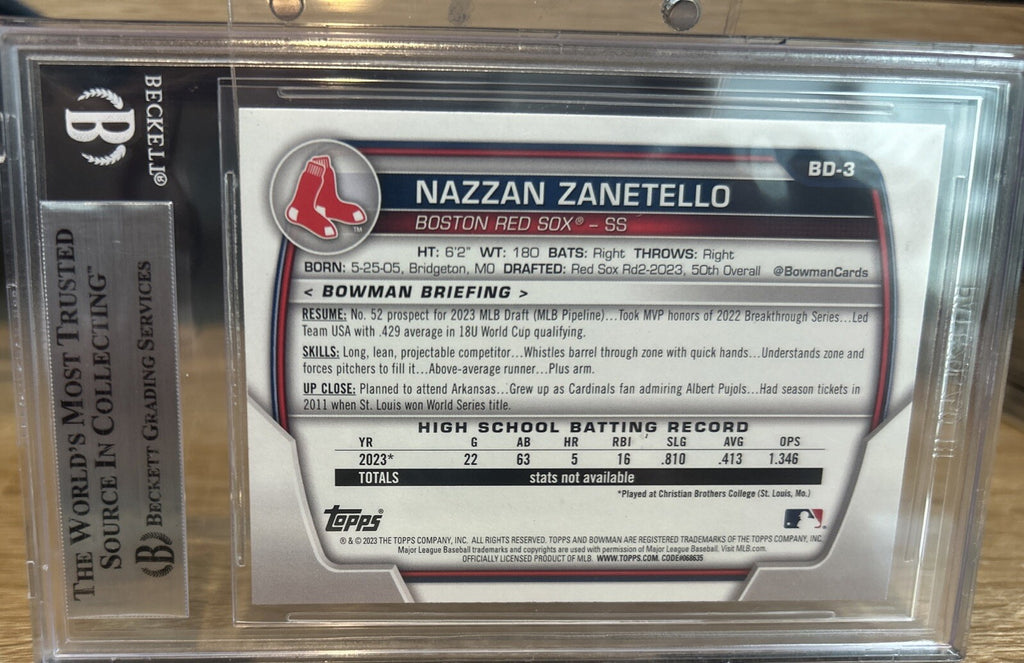 Nazzan Zanetello Auto 2023 Bowman 1st Draft BAS Beckett Authentic On Card Signed